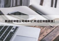 航运区块链公司成长记[航运区块链联盟]